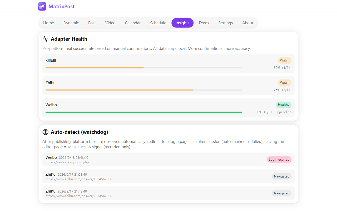 MatrixPost insights: per-platform adapter health and auto-detect records